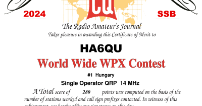 CQ World Wide eredmények