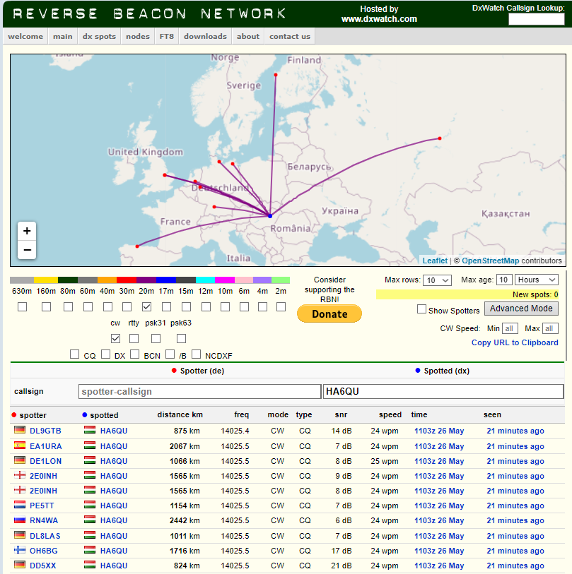 rverse beacon network